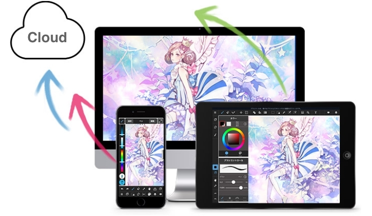 A multi-platform interface for MediBang Paint, showing its features as one of the best digital art apps for anime and manga creation.