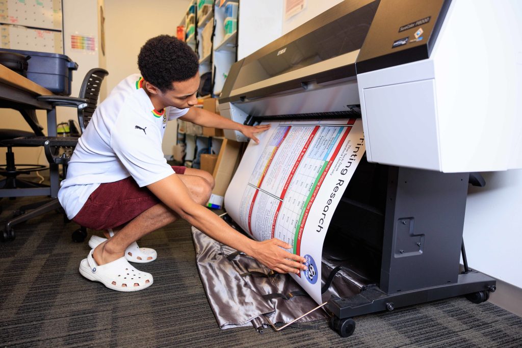 Large-format digital printing process for turning digital designs into physical posters and art prints.
